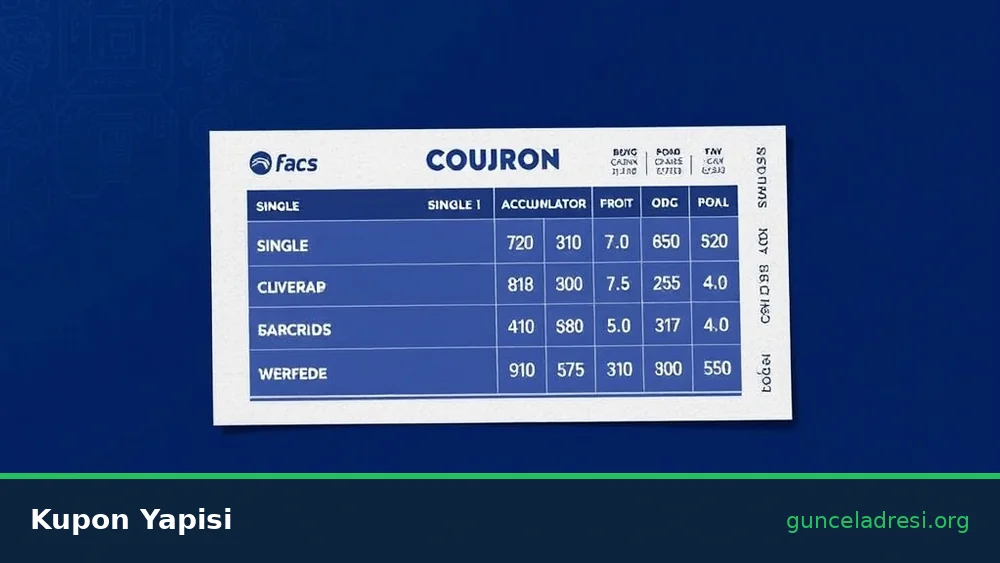 Betkupa Güncel Giriş Adresi – Kupon Yapısı