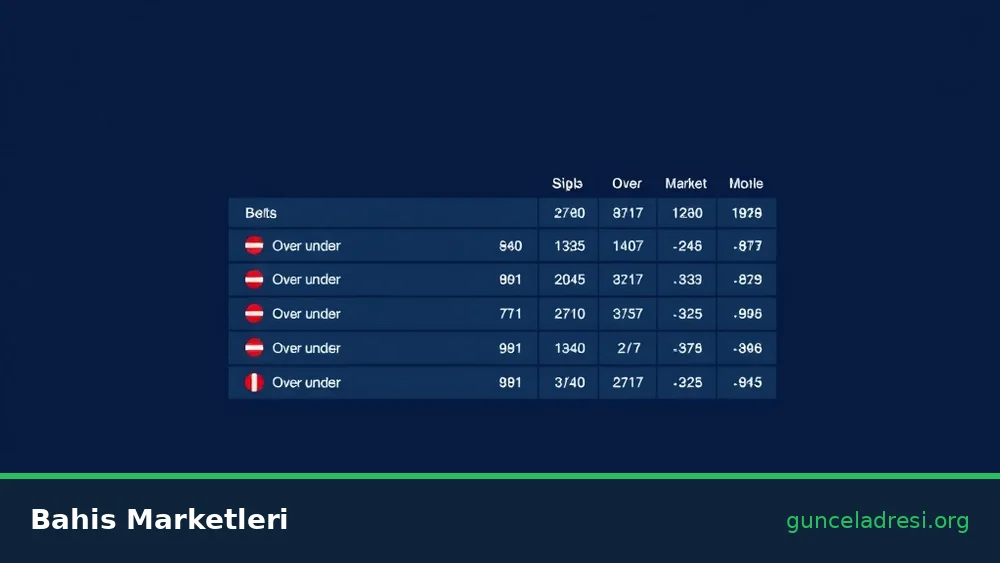 Betsring Güncel Giriş Adresi – Bahis Marketleri